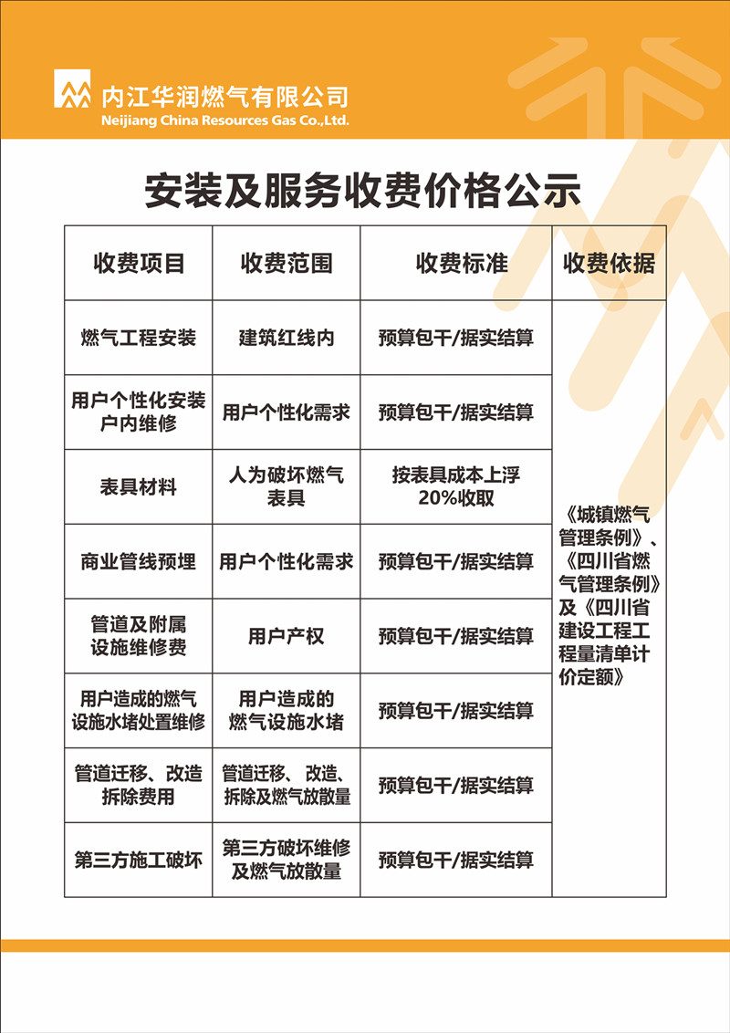 安裝及服務(wù)收費價格公示_副本.jpg